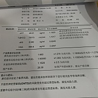 大家唐氏筛查临界风险有没有做无创啊？