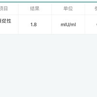 请问这是怎么回事