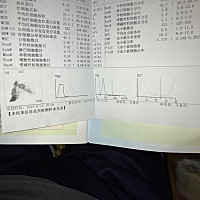 宝宝八个月去体检，这单子好多高高低低的医生也没说个什么。有哪位会看吗？