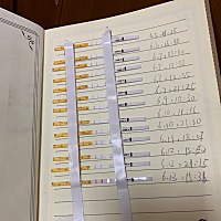 真是不容易，26日末次月经，说是9号排卵，从5号开始测，测了8天了才测到强阳。和老公努力一周了都，结果...