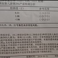大家看看，能看出男宝女宝妈😂😃😃