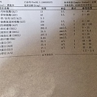 宝宝黄胆高怎么办呀  急死了  有没有宝妈知道怎么办呢