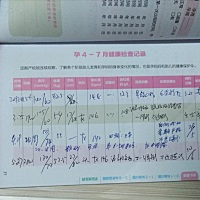 这 请问正不正常？？