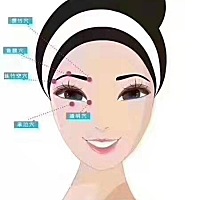 【护眼小知识】 眼部按摩不可错过的6个穴位 1⃣攒竹穴，明目清脑，改善头疼头晕 2⃣睛明穴，降低眼压，...