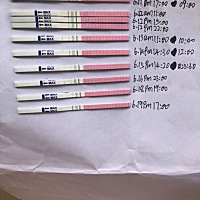 末次月经5月29，6月12号排卵试纸测到强阳，今天下午5点又测到强阳了，怎么回事啊？难道12号的不是强阳今...