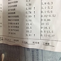 前几天查出来宝宝是过敏体质，但过敏原还没查，医生建议换深度水解奶粉，宝宝八个月，各位宝妈有懂得的...