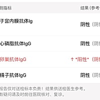 被诊断了这个是不是就表示被宣判了死刑？有人知道吗？