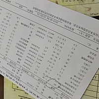 建大卡的时候检查出肝功能高！一直吃了一个礼拜的药都没用，医生建议住院挂水治疗，话说有的在农村生孩...