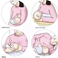 乳房怕懒，奶水怕攒！ 1👉宝宝吮吸乳房，将信号传给大脑，制造乳汁的荷尔蒙又作用于乳房，促使乳...