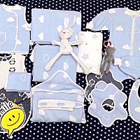 你们都几月份生呀，待产包准备好了没有呀？😁我暂时没有准备那么全  哈哈