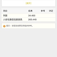 宝妈们，帮忙看看hcg是不是低了点，咋办好
