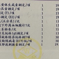 今天下午去抽血，做了这些检查。好运🙏🏻🙏🏻🙏🏻