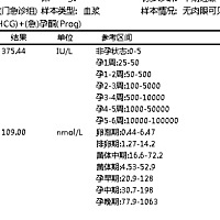 末次月经是6.7号，今天测的孕酮和hcg，hcg是不是太低了？求有经验的人解答