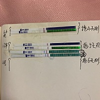 上次月经5月30来的，月经周期33天，4天完事，21的排卵期，一直很准这个月一直跟老公在一起备孕，现在月...