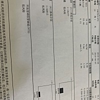 唐筛顺利通过，下一步糖耐，四维也希望顺顺利利，期待小宝贝的到来
