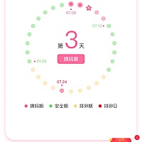 月经推迟3天了，很慌，很怕中招，每次都让老公带套或者外射，不知道是不是中了，不敢验