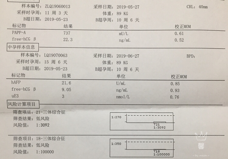 帮我看看是佩琦还是乔治