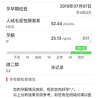 姐妹们这个数值正常么？该怎么办？ 末次月经6.5，用排卵试纸测到两次强阳，一个是6.18，另一个是6.26，...