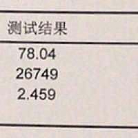唐筛一次过，哈哈哈，开森