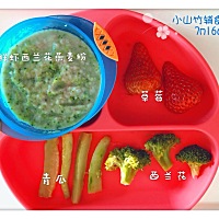 （接上篇）BLW已经不是从泥开始过渡，而是从添加辅食开始就给手指食物，虽然宝宝一开始会有干呕，但是这...