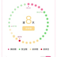每个月来月经都是33天来一次，可是5🈷️20号来过，然后到现在都没有来，是怎么回事，7月5号测试过了，...