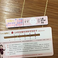 差不多排卵了，估计20号吧