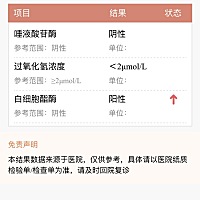 今天检查的孕酮2.5.雌二醇575.9促黄体生成素77.16. 说是在排卵期，但是有炎症 不知道怎么办，