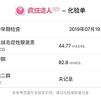 同房后12天，医院抽血数据，大神们帮忙看看