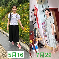 6月份在家减肥，跟着keep练，最明显的是肚子和腰瘦了……一周4天，每天半小时，月经期中断了5天。 ...