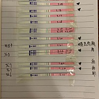 有经验的姐妹帮我看看，这是排卵完了，还是正准备要排卵，按说还有一星期大姨妈就该来了，怎么试纸越来...