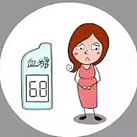 为什么妊娠期糖尿病孕妇一定要严格控制淀粉类的主食 富含碳水化合物的主食进入肠道，只有被消化成葡萄糖...