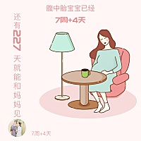 打卡+1： 有没有孕早期乳房很涨痛的孕妈呀？你们都是怎么缓解的呢？