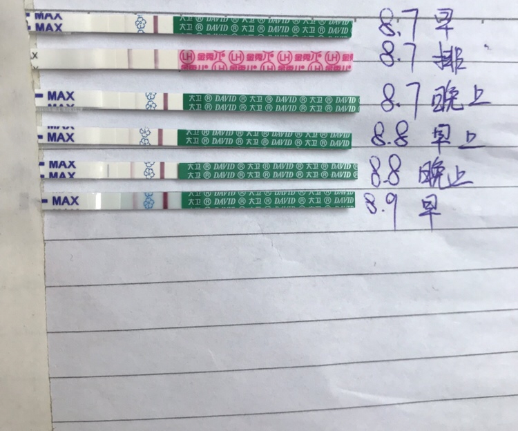 末次月经7.16，26号排卵打了破卵针，现在排卵的第15天了，会不会炸糊呀？？