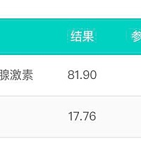第31天去医院抽血。hcg还是很低，怎么办好