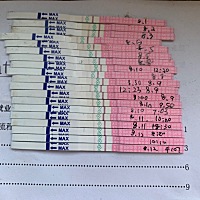 懂的姐妹帮我看一下，什么情况，到底是排了没排啊