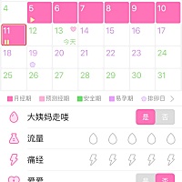 8.5来的例假，11号干净的，今天是排卵了吗？