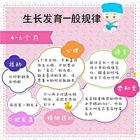 0到3岁宝宝的发育规律 赶快对照下自己的宝宝吧 如果严重不达标妈妈可得注意⚠️