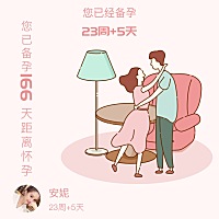 大姨妈提前来报道！希望又变成失望😞。老公嘻嘻哈哈没心没肺地笑着说缘分还没到😞😞可是我怎么也...