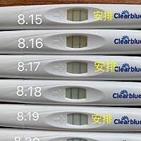 可丽蓝六天都测到强阳！什么情况😳晨温一直在36.4～36.7之间