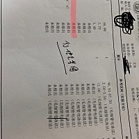 检查地贫报告结果出来显示都是未检出三个字，医生就说怀疑地贫让复查，有遇到这样过的问题的吗