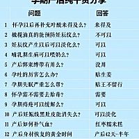 孕期产后纯干货分享📝