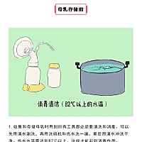母乳的正确保存方法，新手妈妈学起来~ 怀孕后你想干不敢干的事是什么？