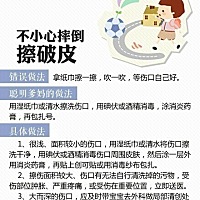 宝宝意外受伤，正确的处理方法gat√