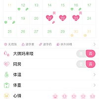正常生理周期应该是二十八天吧，那上个月二十一号姨妈期这个月就应该是十八号姨妈期，可是到现在一点没...