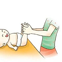 婴儿主被动操适用于7-12个月的婴儿，是在成人的适当扶持下，加入婴儿的部分主动动作来完成的。 婴儿...