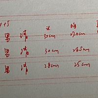 喜报 2019年10月10号在省妇幼完成生命交接，22点52分有了长子米承懿，正式升任奶爸，次子三子陆续娩出 ...