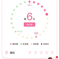 什么意思啊？看不懂，今天14号到现在还没有来
