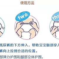 相信大部分给宝宝穿纸尿裤的妈妈，都有遇到过纸尿裤漏尿的情况。这真的不是一般的麻烦，大半夜顶着睡意...