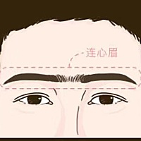 连心眉就是说眉毛几乎长到了一起，这样的人容易思想上钻牛角尖 如果一旦钻进死胡同就很难走出来，性格优...