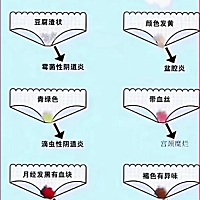 你知道了吗？